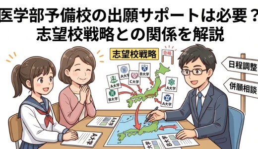 医学部予備校の出願サポートは必要？合否を左右する「志望校戦略」のリアルな実態