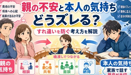 医学部予備校の「親の不安」と「本人の気持ち」はどうズレる？すれ違いを防ぐ考え方を解説