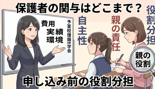医学部予備校は保護者がどこまで関与すべき？申し込み前に決めたい役割分担を解説