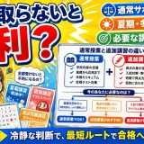 医学部予備校の「講習を取らないと不利」は本当？通常サポートとの違いを解説