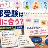 医学部受験はまだ間に合う？不安になったときの時期別の考え方を解説