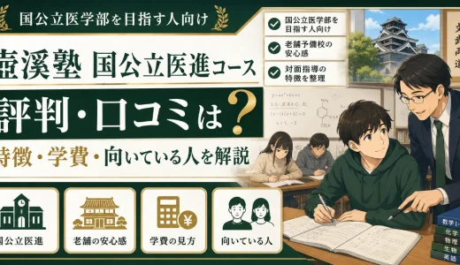 壺溪塾 国公立医進コースの評判・口コミは？特徴・学費・向いている人を解説
