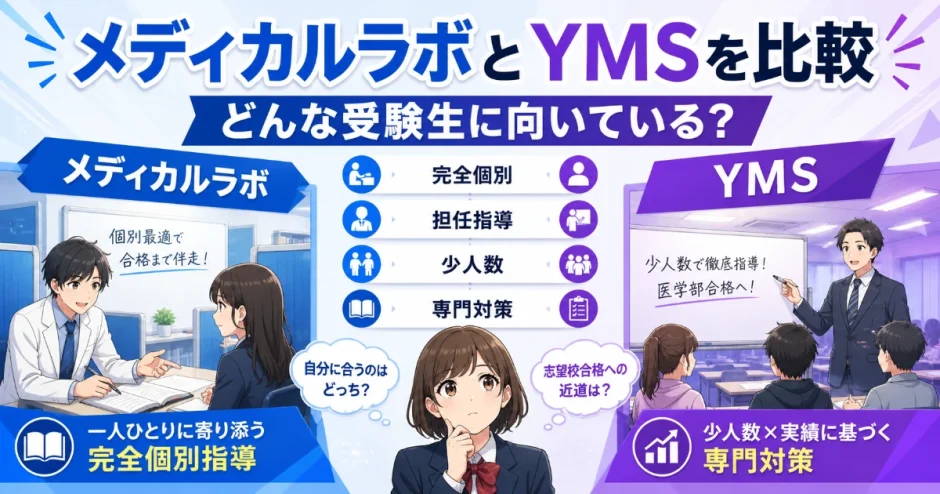 メディカルラボとYMSを比較｜どんな受験生に向いているかを解説