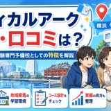 メディカルアークの評判・口コミは?横浜の医学部受験専門予備校としての特徴を解説