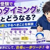 医学部受験で復習のタイミングが遅いとどうなる？忘れる前にやるべきことを解説
