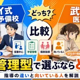トライ式医学部予備校と武田塾医進館を比較｜個別管理型で選ぶならどちら？