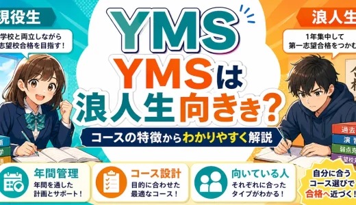 YMSは浪人生向き？現役生向き？コースの特徴からわかりやすく解説